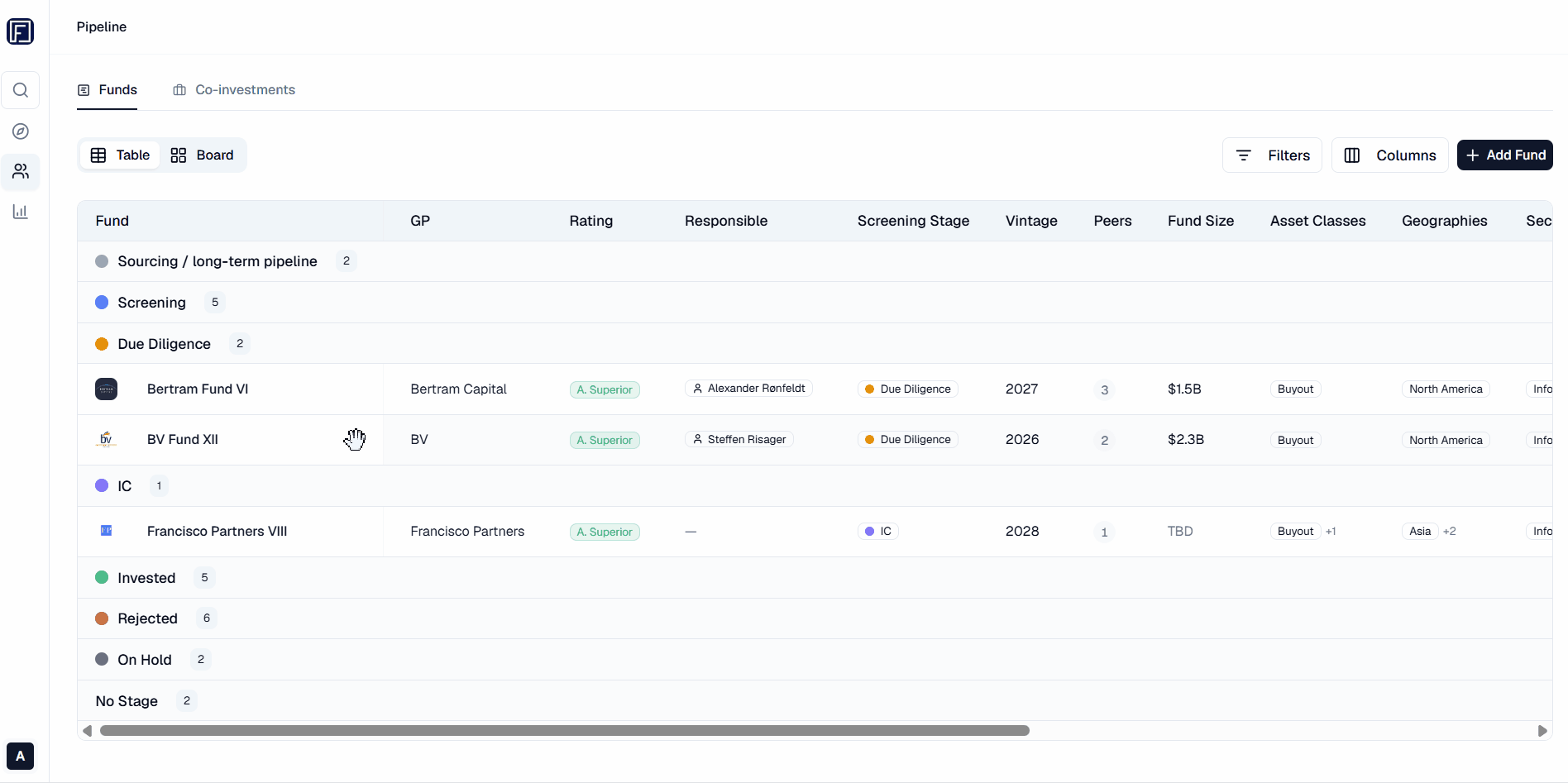 Audit Logs in FundFrame