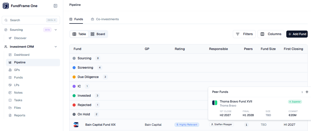 Add Peers to Funds